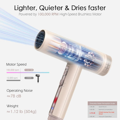 TOME Hair Dryer, 1875W High-Speed EC Motor 110,000 RPM Ionic Blow Dryer, Fast Drying, Cool Shot Lock, 3 Heat 2 Speed, 4 Attachments (Styling Nozzle, Diffuser, 2 Air-Powered Wrap Wands), 125V Pink