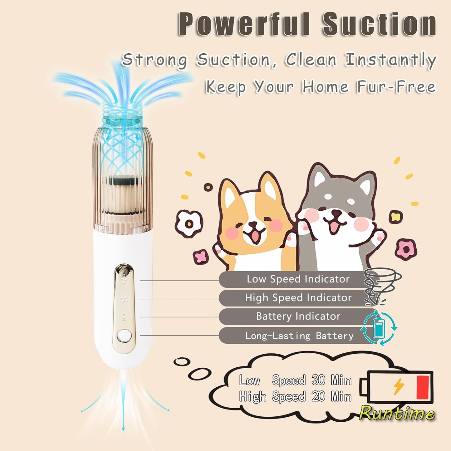 Vacuum Grooming Brush for Dog,4-In-1 Slicker Brush Kit for Shedding, Undercoat Deshedding Tool,Loose Hair Remover for Dog & Cat, Portable Pet Grooming Vacuum (white) (pink)