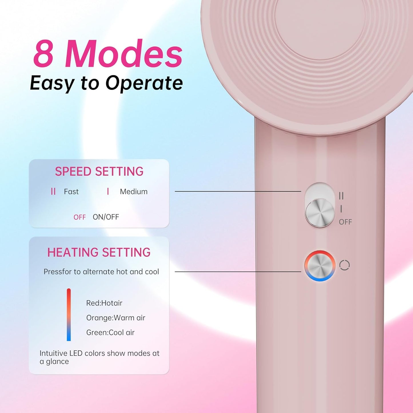 Ionic Hair Dryer, 110000 RPM High-Speed BLDC Motor, Fast Drying Blow Dryer with Negative Ion Technology, 8 Heat & Speed Modes for Curly Thick & Fine Hair, Low Noise Lightweight, Baby Pink