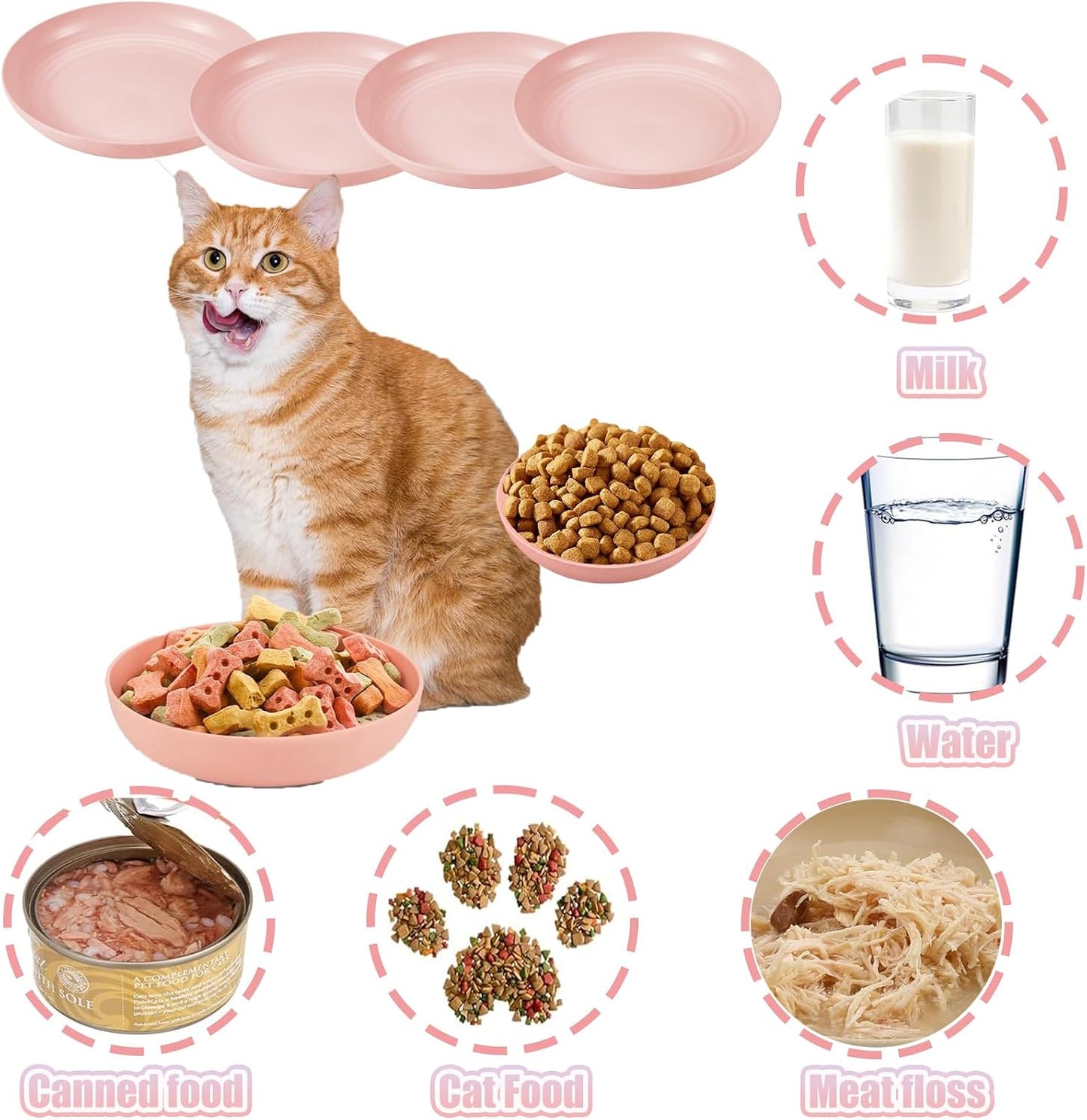 Cat Food Bowl Set, Cat Bowls Shallow Cat Food Dish Wet Food Flat Whisker Fatigue-Free, Bowls Cat Dishes Plastic & Cute Pet Bowl Dishes for Pet Cats, Dogs, and Small Animals