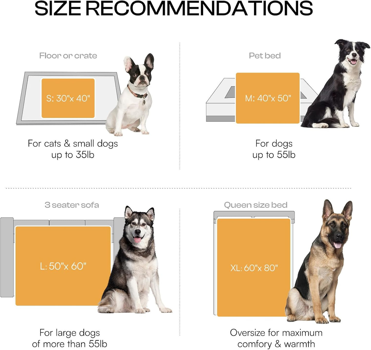Luciphia Waterproof Pet Blanket for Medium Large Dogs Soft Cat Sherpa Calming Thick Cover Leakproof Cozy Puppy Sofa Bed Car Couch Protector(Pink,80x63 inches)