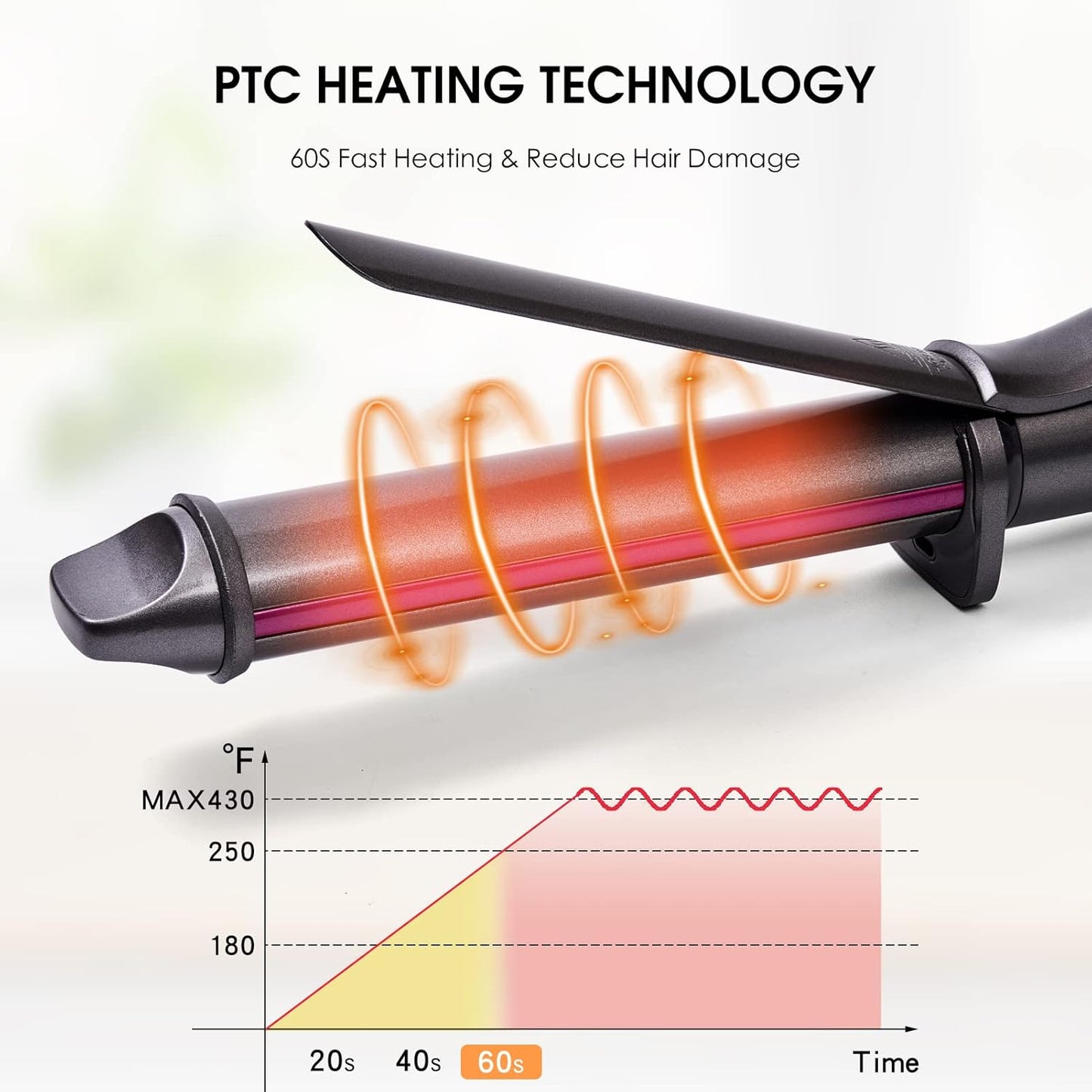 Nycoba Curling Iron, 1 1/4 Inch Hair Curling Wand with Ceramic Coating, Professional Hair Curler, Fast Heating up to 430°F, Wide Voltage for Worldwide, 60 Mins Auto Off, Pink