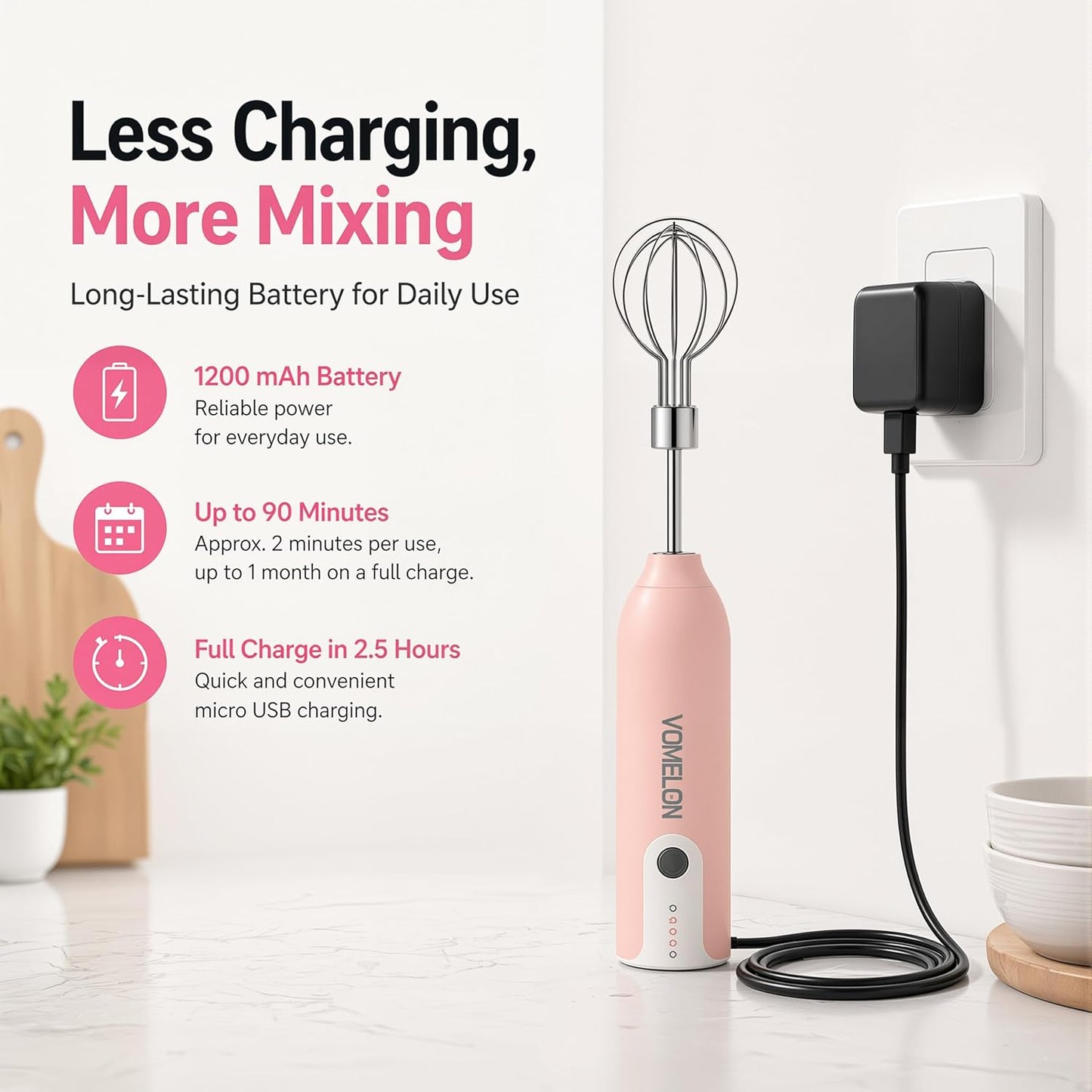 Electric Egg Beater Whisk, USB Charging Mixer, Three-Speed Adjustment, Suitable for Whisking Eggs, Cream, Sauce, Jam Supplements and More, Pink