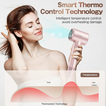 Labiim Hair Dryer, High-Speed Ionic Low Noise Blow Dryer with Brushless Motor for Fast Drying,Thermo-Control Quiet Compact Hair Blow Dryer Hairdryer with 1Nozzle Attachment for Home Salon Travel,Pink