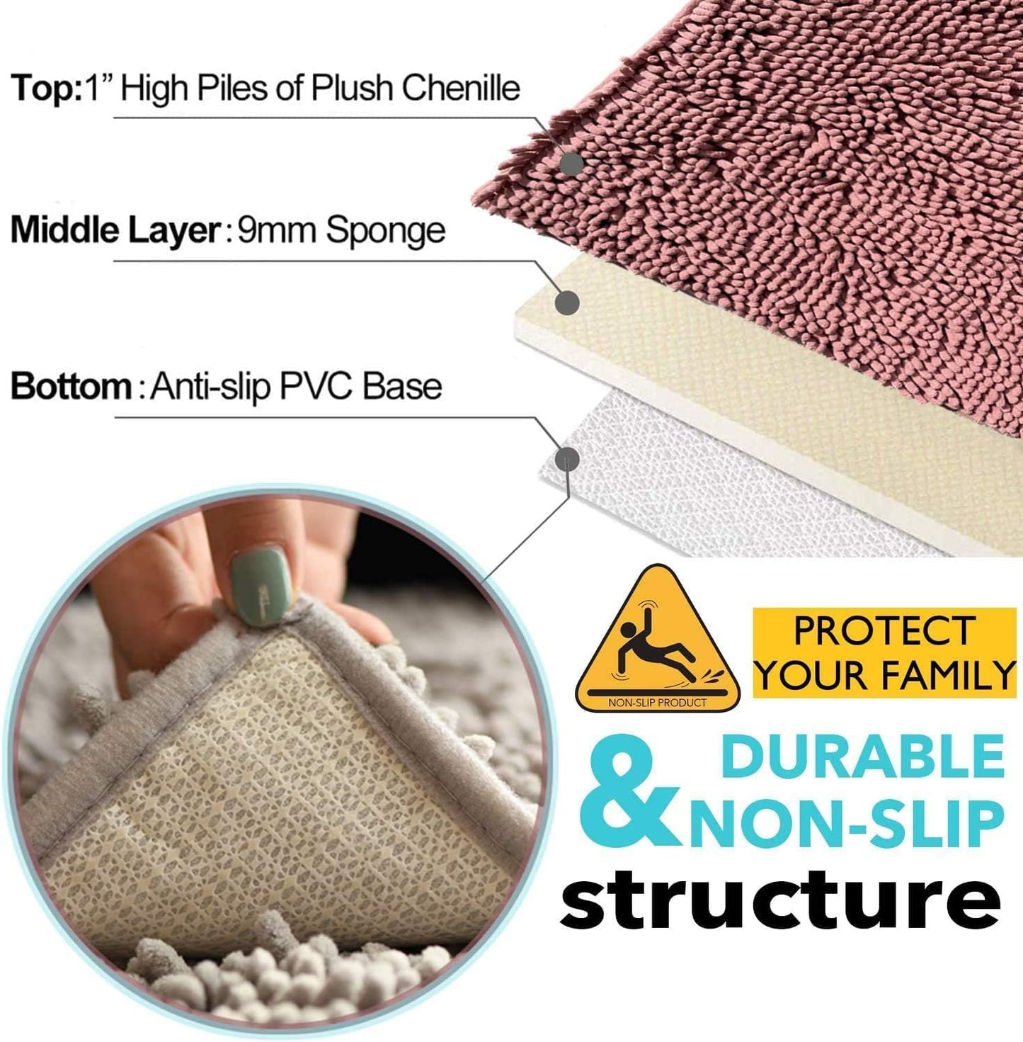 Chenille Bathroom Rugs Set 3 Piece Bath Mats for Bathoom Non-Slip Luxury Bathroom Rug Extra Soft and Absorbent Shaggy Rugs Washable Dry Plush Area Carpet