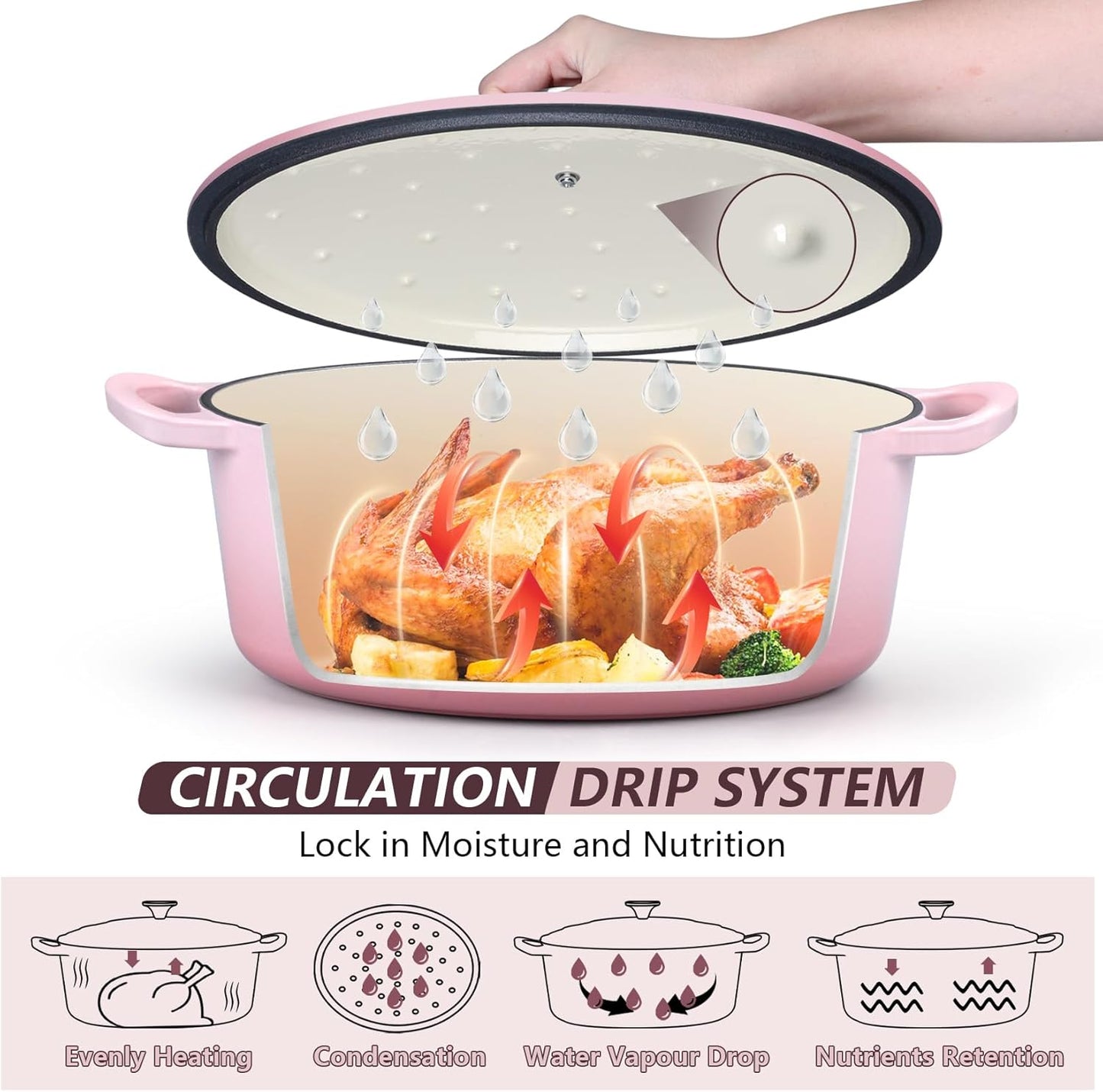 P&P CHEF Oval Dutch Oven with Lid, Enameled Cast Dutch Oven Pot for Bread Baking, Braising, Stewing, Roasting, Non-Stick & Oven Safe, Dual Handles & Easy Clean, 5QT & Pink, Valentine's Day