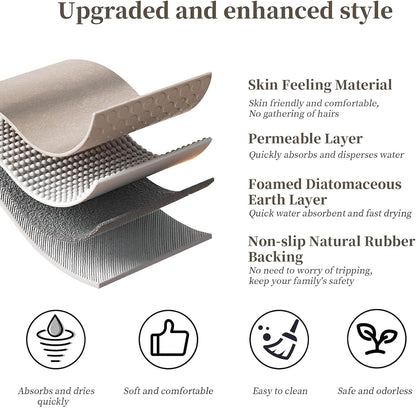 Bath Mat, Ultra Thin Bath Rugs, Rubber Mats for Bathroom, Quick Dry, Non-Slip, Machine Washable, Fit Under Door, Absorbent Bathroom Rug, 24 x 48in