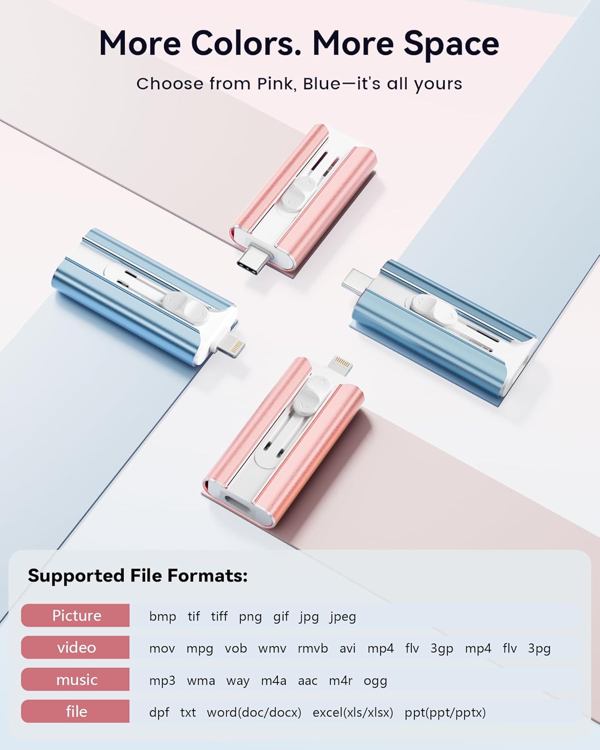 MFi Certified 256GB Flash Drive for iPhone Thumb Drive, USB Memory Stick iPhone Flash Drive Photo Stick for Photos Videos, High Speed External Storage Jump Drive for iPhone/iPad/Android/PC(Rose Pink)