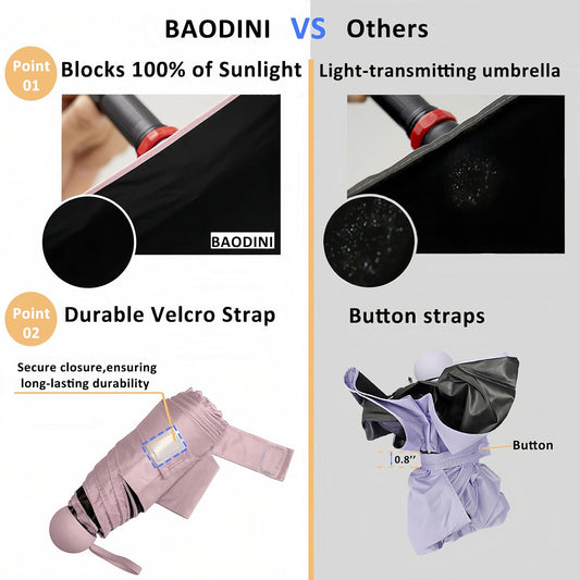 BAODINI Travel Essentials Mini Umbrella for Purse With Case Small Compact UV Sun Protection Lightweight Tiny Pocket Manual Open Close Umbrella for Women Kids and Men Fits Purse Backpack