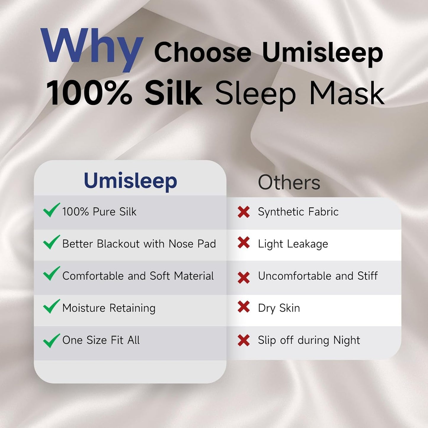 Umisleep Sleep Mask for 100% Pure Mulberry Silk, 22 Momme 6A Soft Eye Masks for Sleep, Adjustable Sleep Masks for Women Men, Light Blocking Sleeping Mask, Silk Eye Mask for Sleeping, Blindfold, Pink