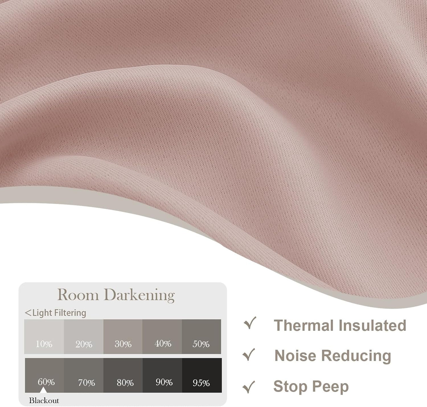 Gwine Valentine's Day Blush Pink Valance for Windows, Small Blackout Valance Kitchen Curtains for Bathroom Basement, Modern Rod Pocket Thermal Insulated Window Treatment, 60" Wx14 L, 1 Piece