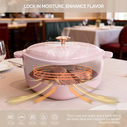 Enameled Cast Iron Heart-Shaped Pot with Lid, Dual Handles, Works on All Stovetops, Oven Safe to 500°F, 4-Quart, Pink,Include Two Silicone Oven mitts