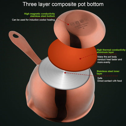 304 Stainless Steel Saucepan, Effective Home Cooking Pan for Hot Oil Spill Prevention for Chefs Stainless Steel (Rose Gold)