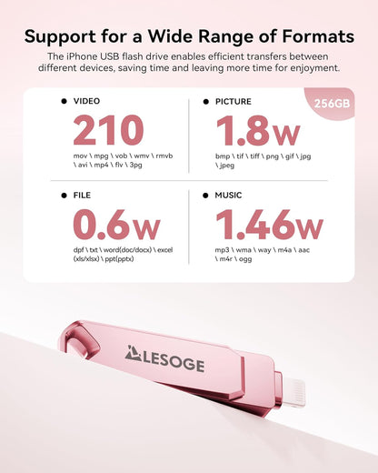 MFi Certified Flash Drive 256GB for iPhone Photo Stick Thumb Drive, High Speed USB Memory Stick iPhone Flash Drive for Photos, External Storage Jump Drive for iPhone/iPad/Android/PC (Light Pink)