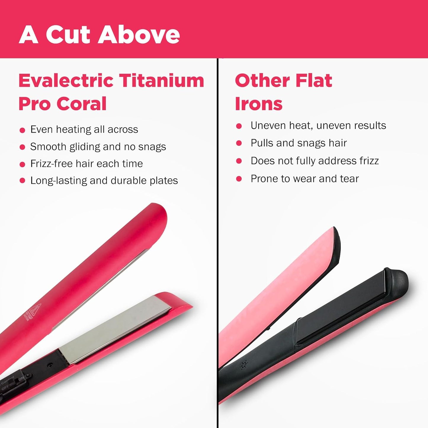 Evalectric Pro Titanium Flat Iron – 1.25” Titanium Hair Straightener with Floating Plates - Negative Ion Technology for Frizz-Free Shine - Dual Voltage - Travel Friendly - Pink