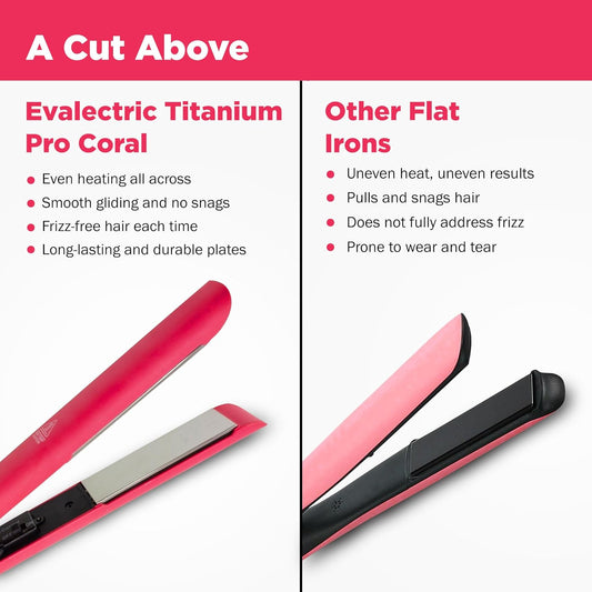 Evalectric Pro Titanium Flat Iron – 1.25” Titanium Hair Straightener with Floating Plates - Negative Ion Technology for Frizz-Free Shine - Dual Voltage - Travel Friendly - Pink