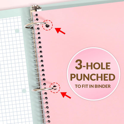 SUNEE Spiral Notebook, 1-Subject, Graph Ruled Paper, 8" x 10-1/2", 100 Sheets per Notebook, 3-Hole Punched Paper, Water Resistant Cover, Spiral Grid Notebooks for Work, Home, School, Writing, Pink