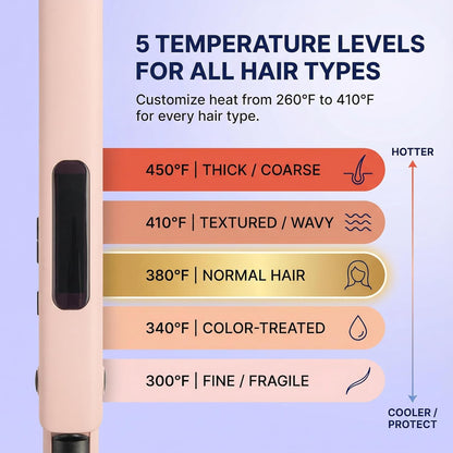 Cortex Beauty Flat Iron Hair Straightener 1 Inch | Professional Ceramic Coated Plates Flat Iron for Smooth, Shiny, Frizz-Free Hair, Fast Heating, One-Pass Styling Results, Salon Quality Finish (Pink)