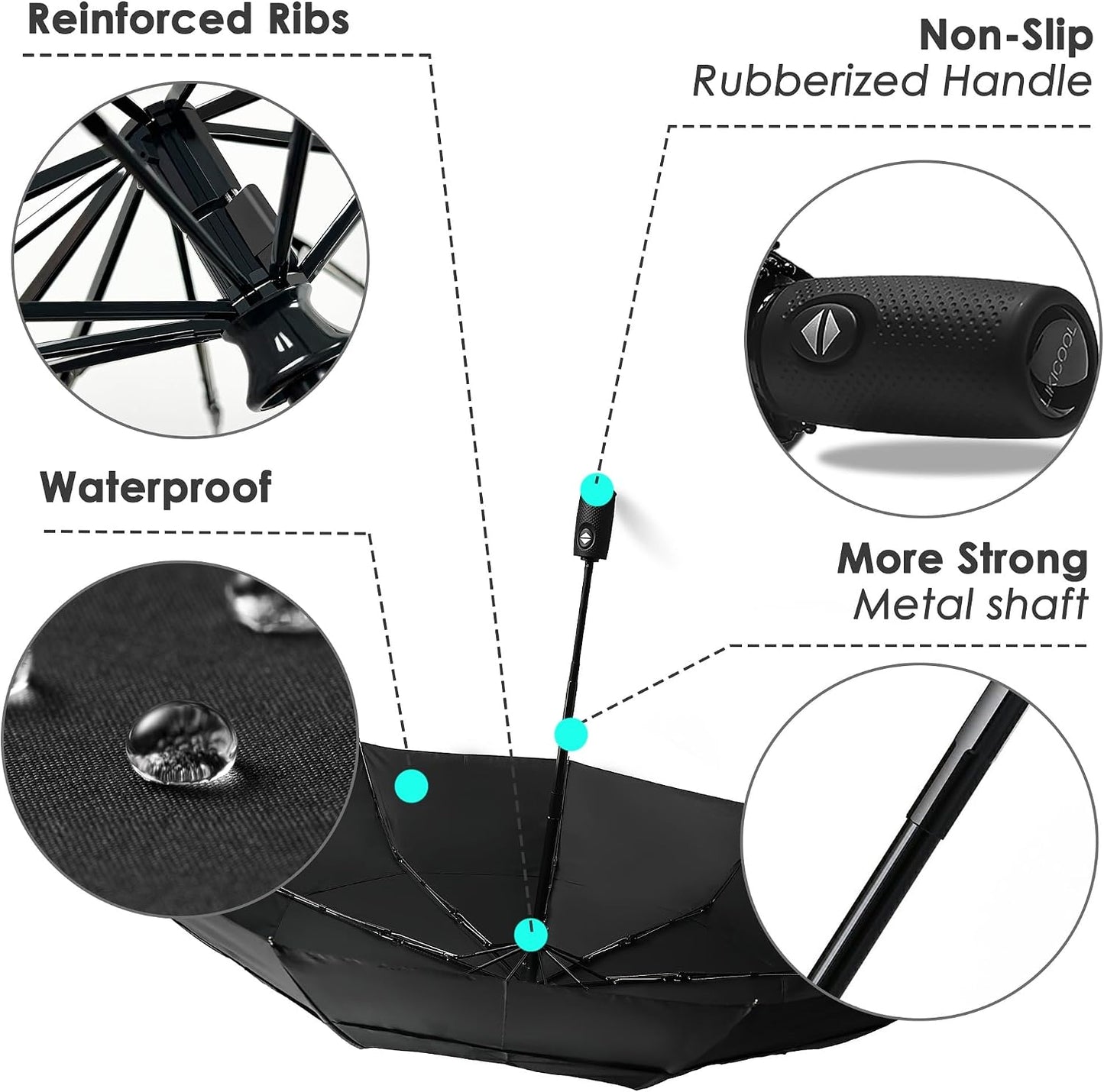 Windproof Compact Travel Umbrellas for Rain – Easy Auto Open Close, Automatic Durable Waterproof – Backpack, Portable, Lightweight Umbrellas for Travel