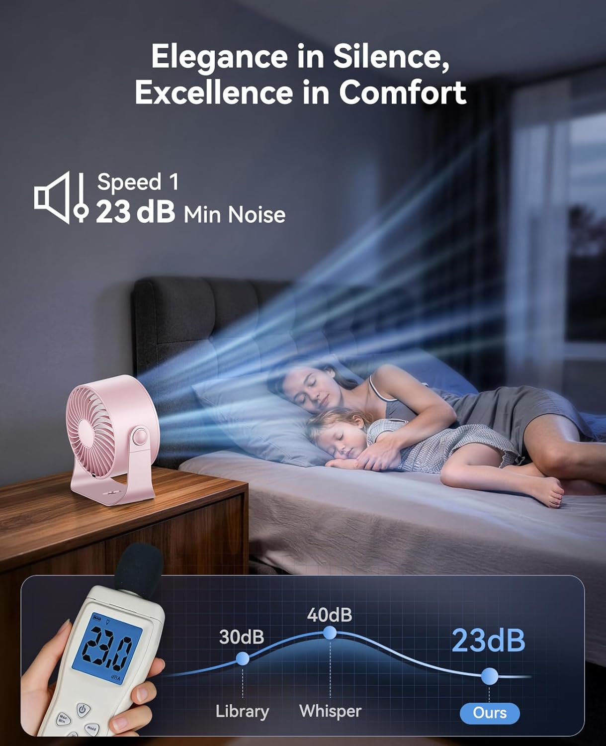 DIGIX Rechargeable USB Desk Fan for Bedroom, 100 Speeds, 360° Rotation, Wall Mounted Design Small Portable Table Fan with LED Display, Quiet Personal Desktop Cooling Fans for Home Office (Pink)