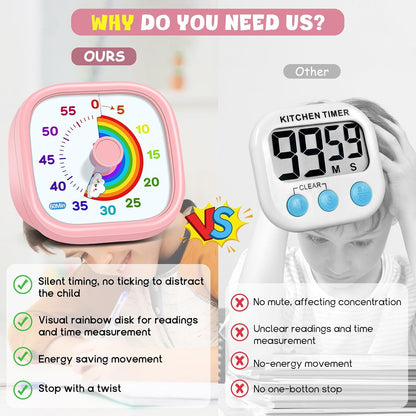 HIPPIH Visual Timer for Kids - 60 Minute Pomodoro Timers for Classroom Kitchen Office, Countdown Kids Timer Clock with Rainbow Disk, Desk Time Management Tool for Toddler with Silent Operation, Pink