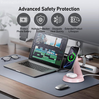 Charging Station 3 in 1 Wireless Charger for Apple Devices, 15W MagSafe Stand Compatible with iPhone 17 16 15 14 13 12 Pro Max Plus, Charging Dock for AirPods 4 3 2 & iWatch Series (Pink)