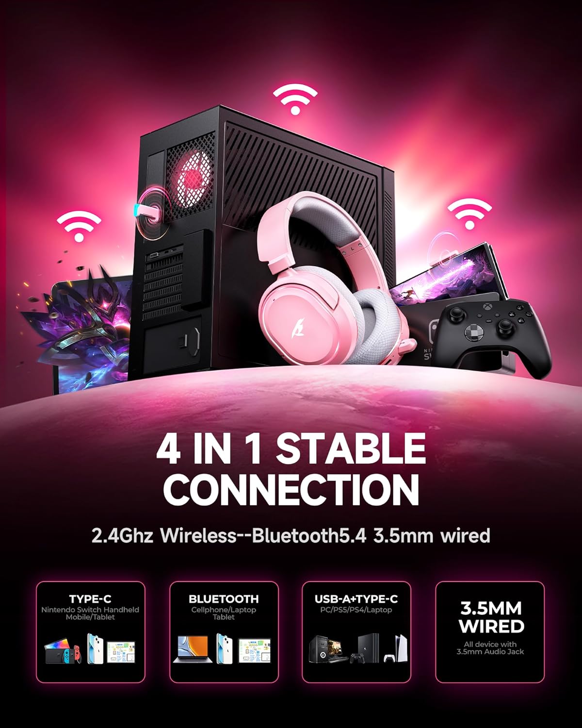 Wireless Gaming Headset, 7.1 Surround Sound, 2.4GHz USB Gaming Headphones with Bluetooth 5.4, 100H Battery, ENC Noise Canceling Mic, RGB Light, Wireless Headset for PC PS5 PS4 Mac Switch (Gray-Pink)