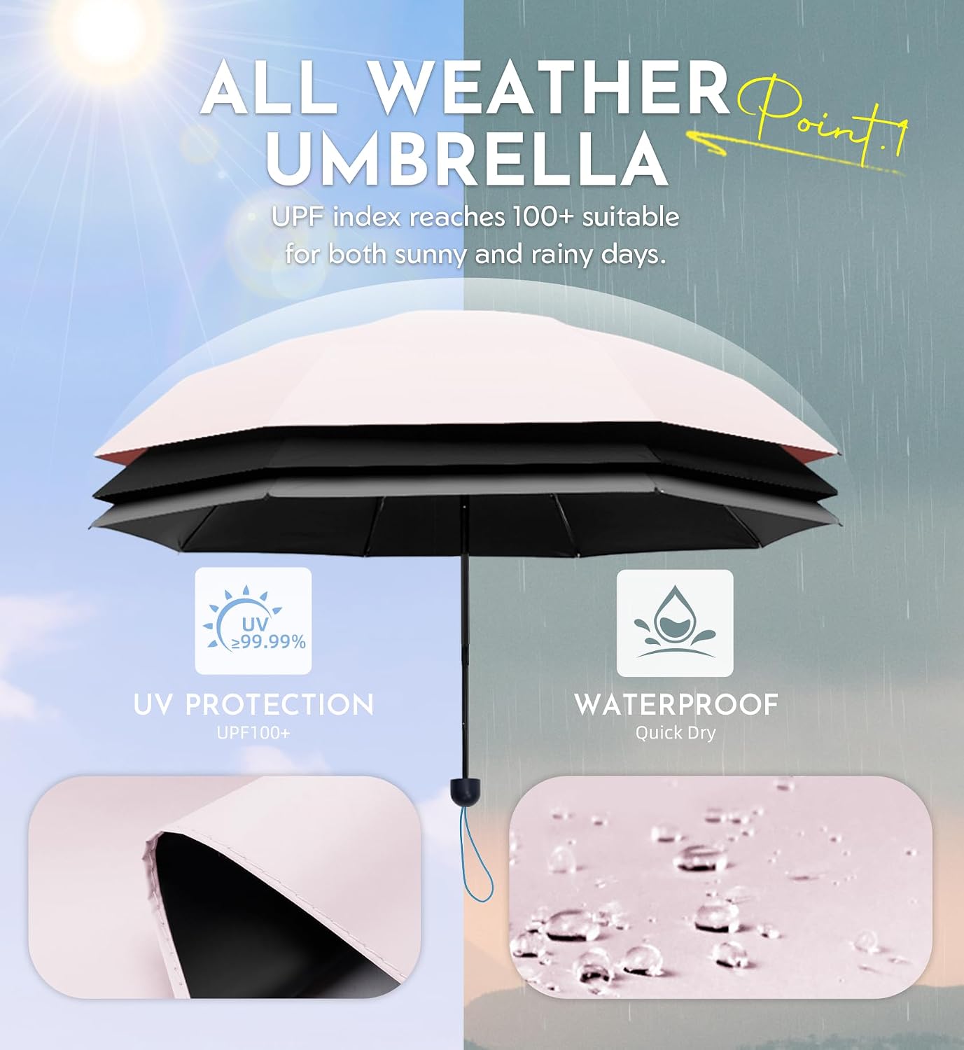 Mini Umbrella for Travel Compact - UPF 100+ UV Sun Umbrella for Purse Backpack,Super mini Sturdy Pocket Folding Umbrella with Absorbent Sleeve, Heavy Duty Parasol