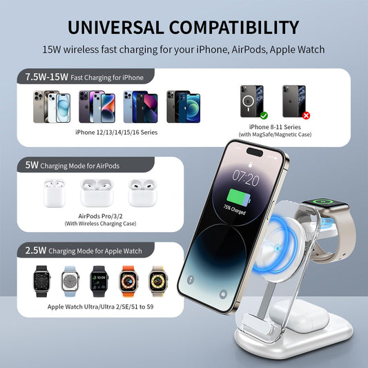 RYND 2026 Travel Wireless Fast Charging Station,Magnetic 3 in 1 Charger with Light for iPhone16 15 14 13 12 Pro Max Plus,Apple Watch Series & Air pods 4 3 2 Pro-Gifts for Wife & Husband(Pink)