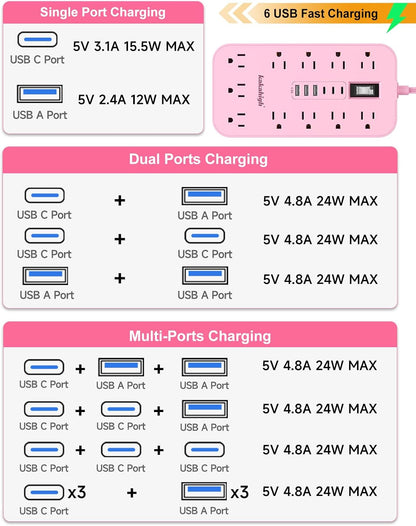 Pink Extension Cord with Multiple Outlets- 5 FT Kawaii Power Strip, Cute Extension Cord with 11 AC Outlet 6 USB (24W/4.8A), Charging Station for Cute Pink Kawaii Desk Home Room Decor Essentials Gifts