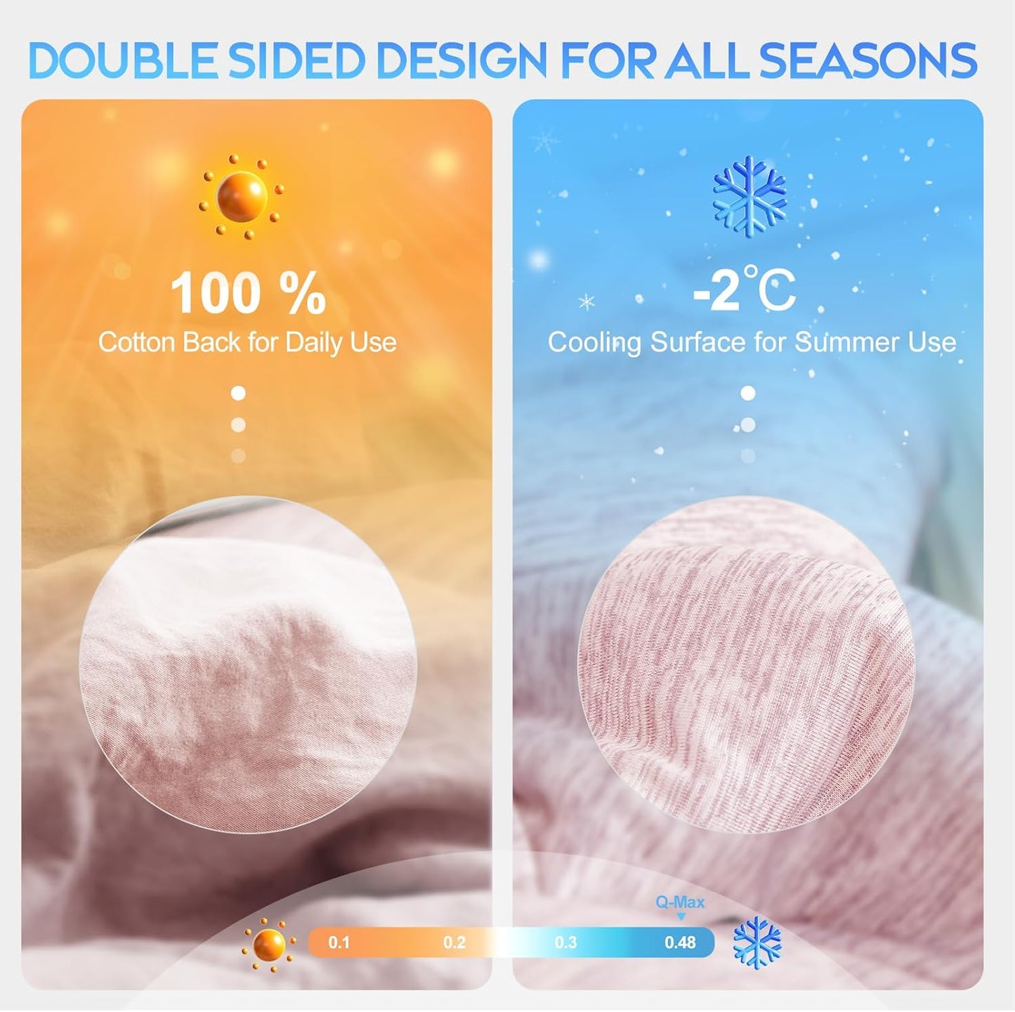 CHOSHOME Cooling Comforter Twin Size,Cooling Blanket with Q-Max 0.45 Arc-Chill Cooling Fiber,Cool Sleeping Summer Blanket for Night Sweats Hot Sleeper (60" x 90", Pink