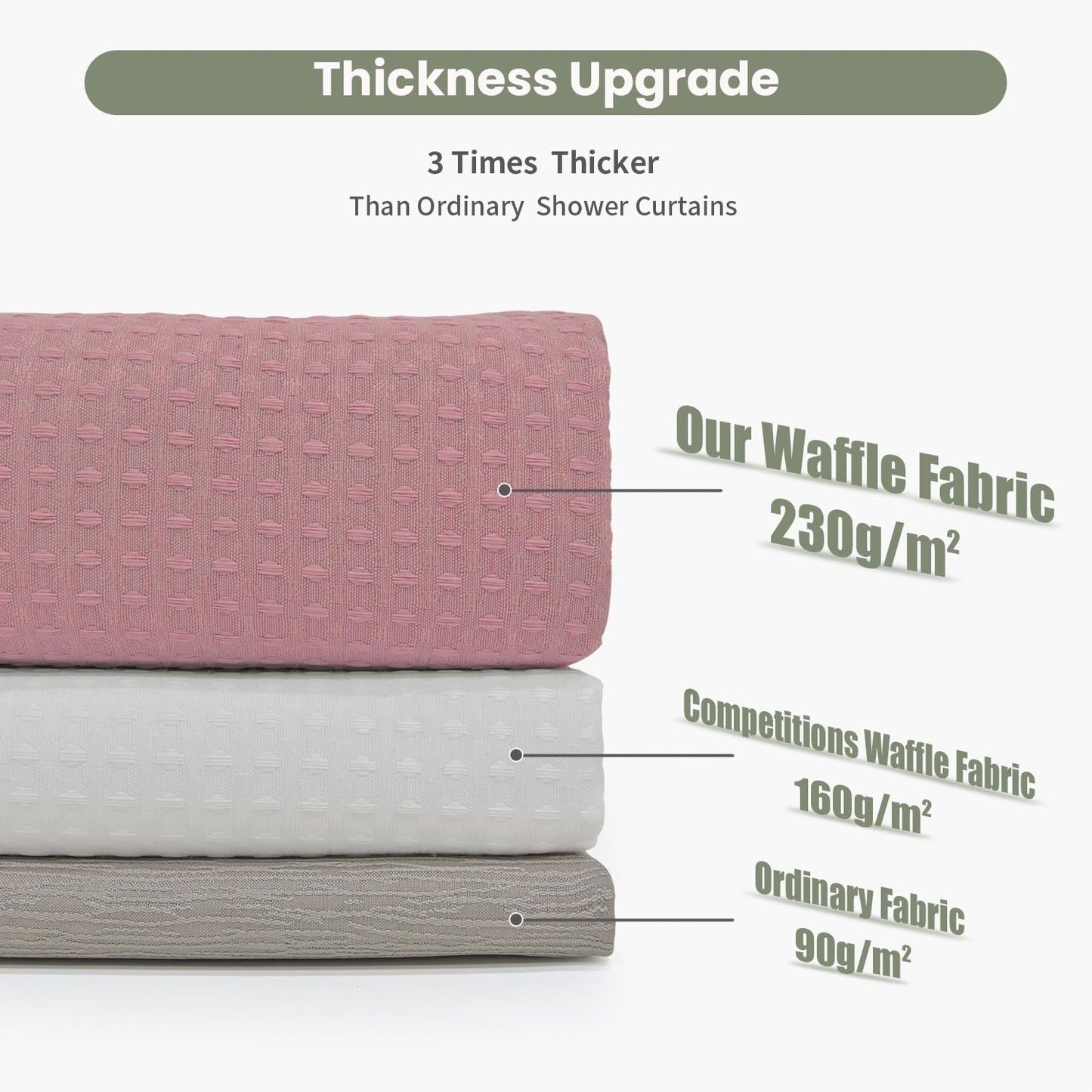 Inhousolu Fabric Shower Curtain, Waffle Weave 230 GSM Polyester, Weighted Hem, Metal Hooks Included, Water Repellent Washable, 72 x 72 Inch, Pink