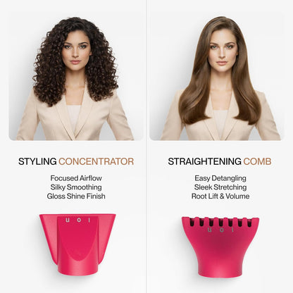 Cocco Nano Pro Hair Dryer, Ultra Lightweight, Ionic Intel System, Ceramic Spheres Technology, Professional Performance, Pink