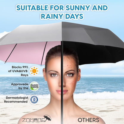 ZOMAKE UV Umbrella for Sun Protection UPF 50+,43/46 Inch Travel Compact Sun Umbrellas UV Blocking Small Auto Open Portable for Walking