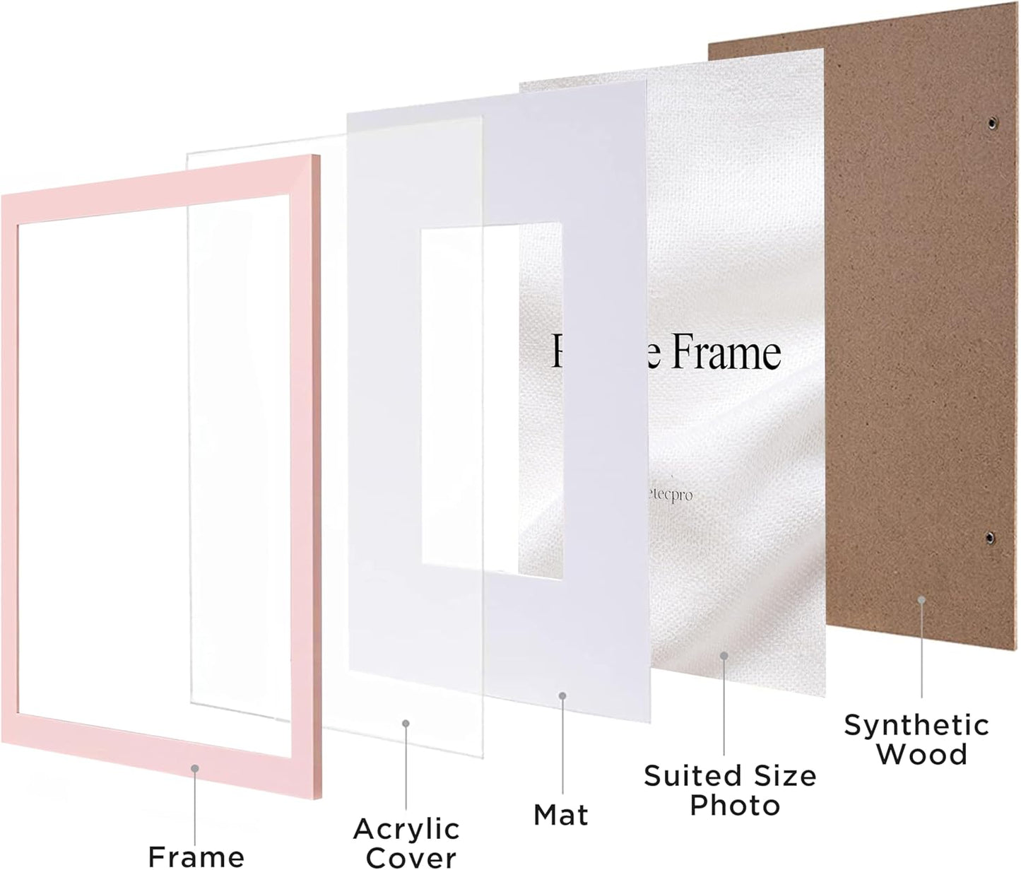 eletecpro 8x10 Picture Frame, Display Picture 5x7 with Mat or 8x10 without Mat, Colorful Picture Frame Made of Engineered Wood and Acrylic for Wall or Tabletop Display, Pink, 1 Pack