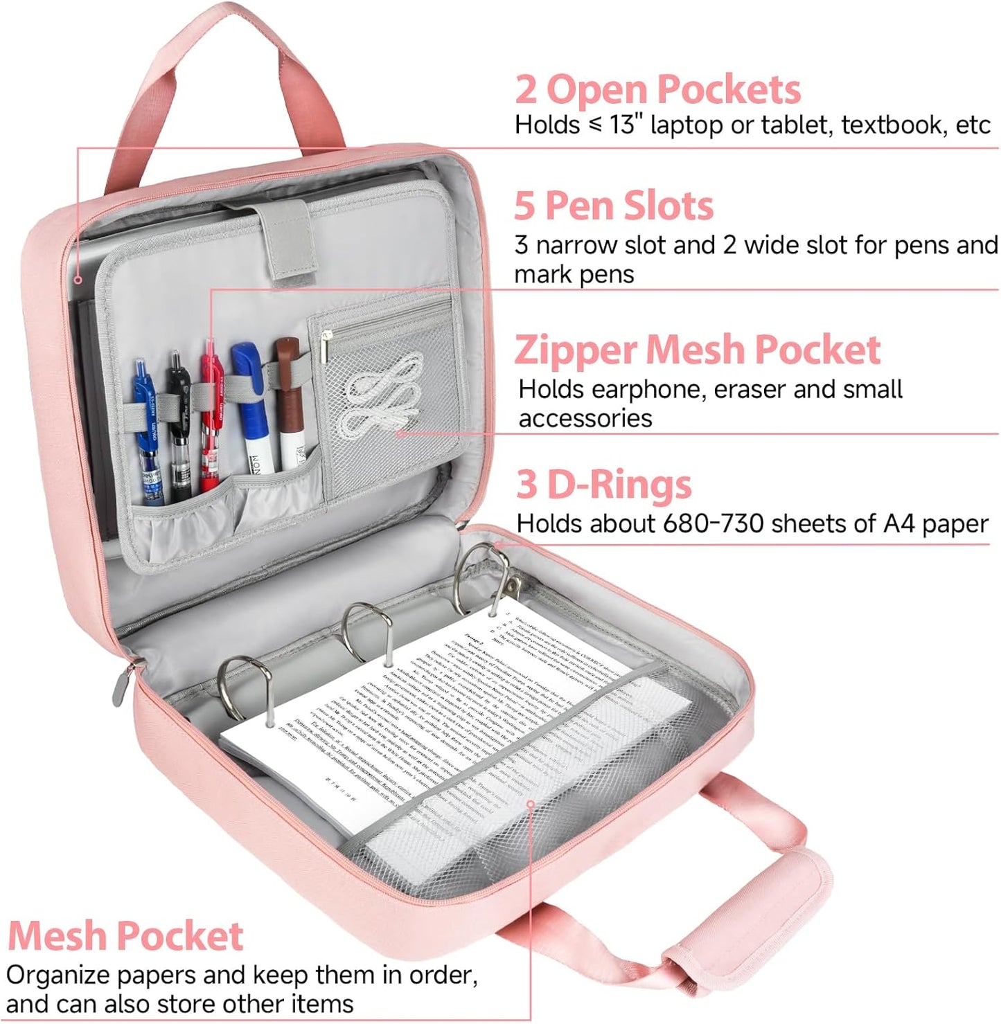 3 Ring Zipper Binder Bag, 3 Inch D-Ring 700 Sheet Capacity, Portable File Organizer with Removable Shoulder Strap & Multiple Pockets for School Office Travel Summer Study Back to School,Pink
