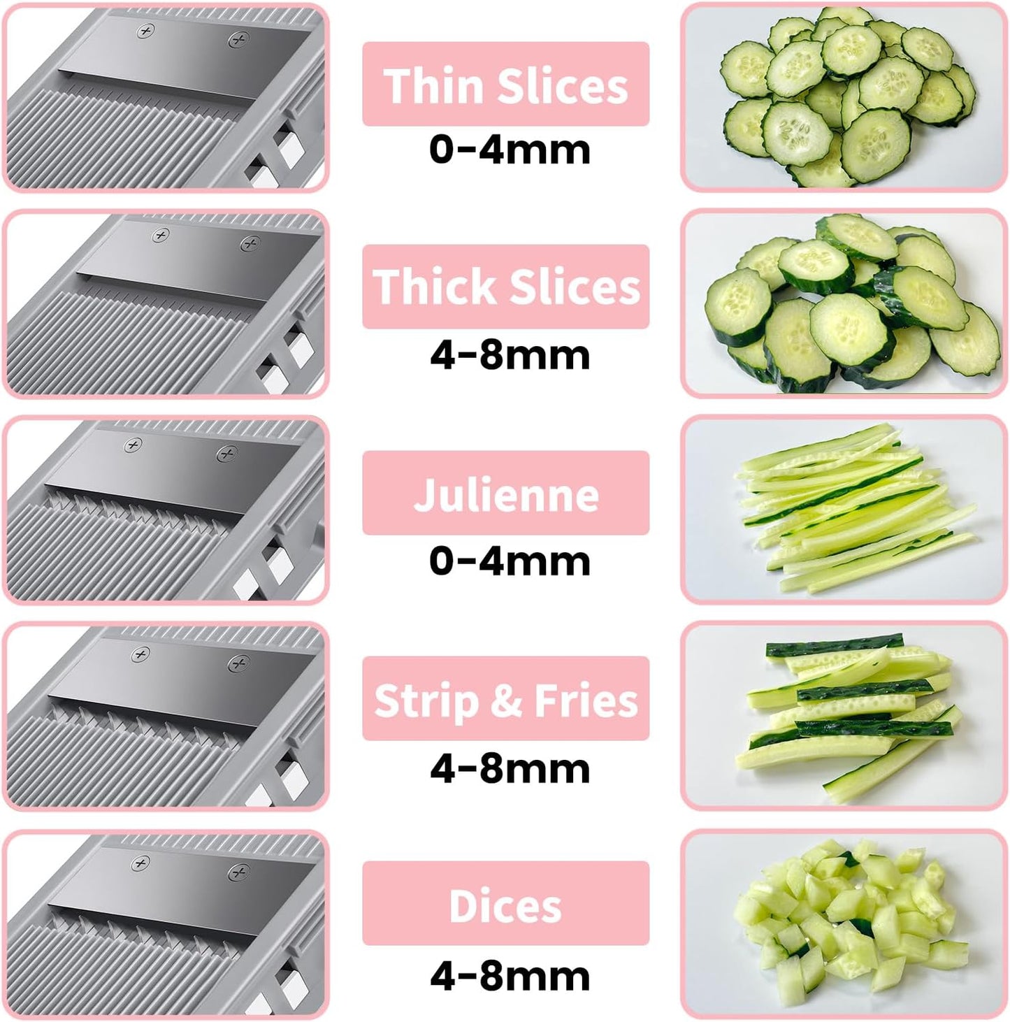 Jonscook Safe Mandoline Food Slicer for Kitchen - Vegetable Chopper With Adjustable Thickness, Multifunctional Veggie Chopper Vegetable Cutter Slicer Dicer For Onion Potato Tomato - Pink