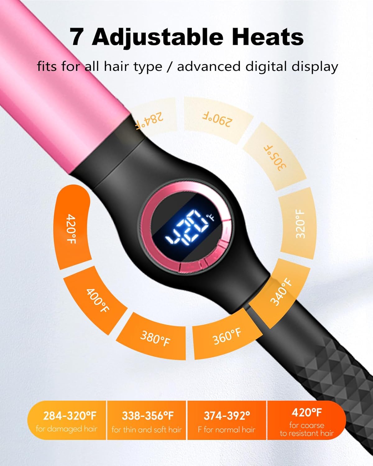 ORYNNE 1.25 Inch Curling Wand for Long Hair, Extra Long Barrel Ceramic Hair Wands, 7 Adjustable Heats, 110-240V Dual Voltage Thick Wand Curling Iron, 60 Minutes Auto Shut Off