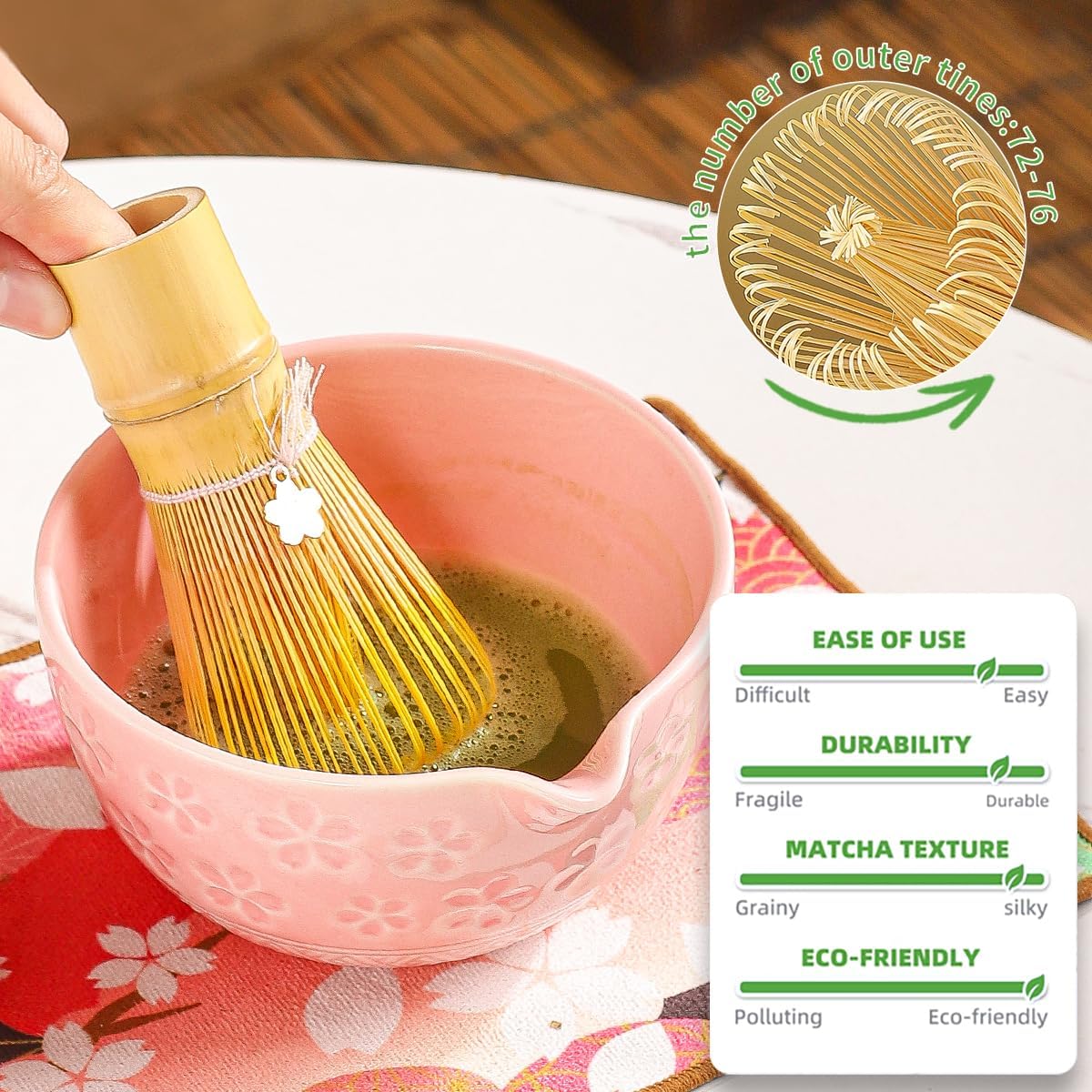 8-Piece Matcha Ceremony Set - Tea Kit with Cherry Blossom Bowl, Bamboo Whisk, Wood Scoops, Tea Cloth & Floral Display - Gift-Ready Pink Cherry color box (pink)