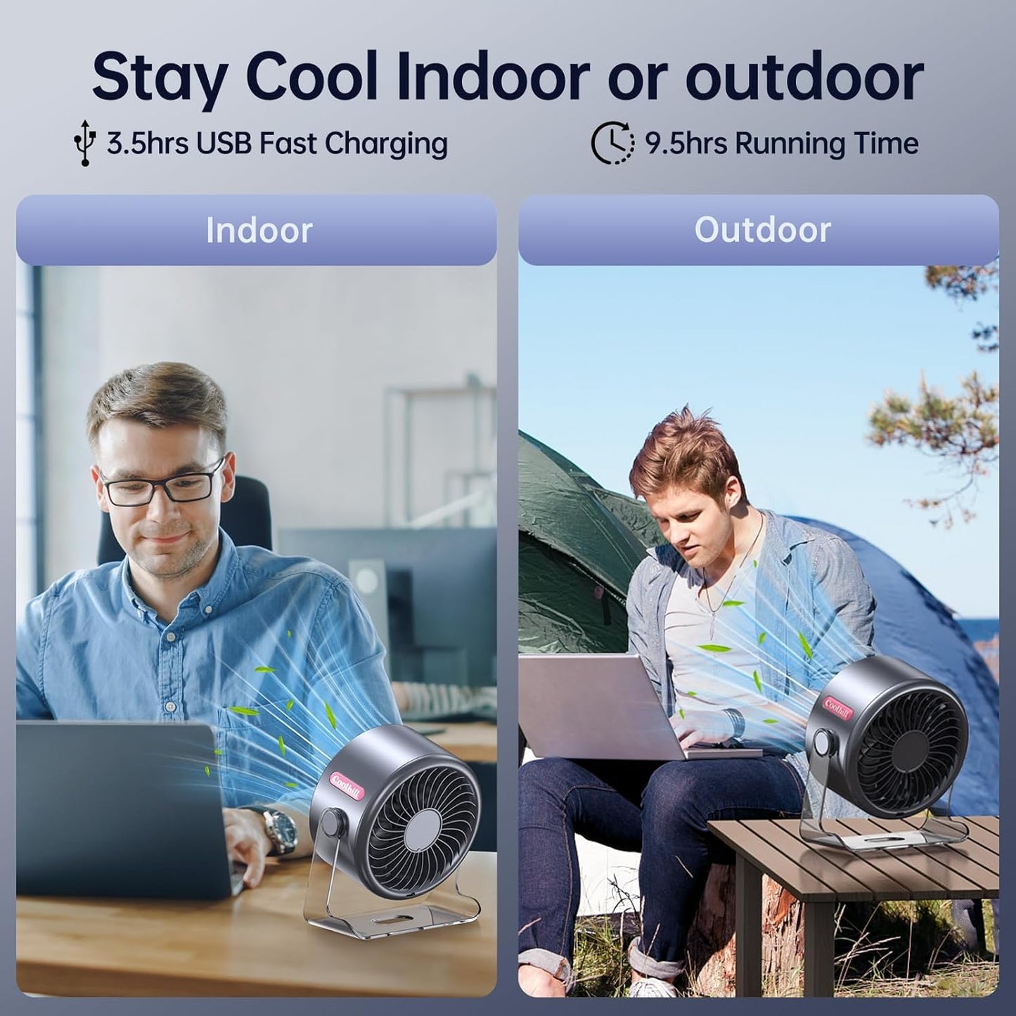 USB Desk Fan for Bedroom: 100 Speeds Digital Display Quiet Portable Fan with Turbo Airflow, 120° Rotating Small Rechargeable Battery Desktop & Wall-Mounted Fans for Bedroom Home Office