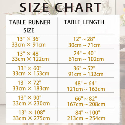 Wracra Linen Table Runner, Burlap Pink Table Runners 48 Inches Long | Rich Woven Linen Blend Fabric, Machine Washable, Rustic Farmhouse Handcrafted Table Runner for Dresser Dining Table Decor