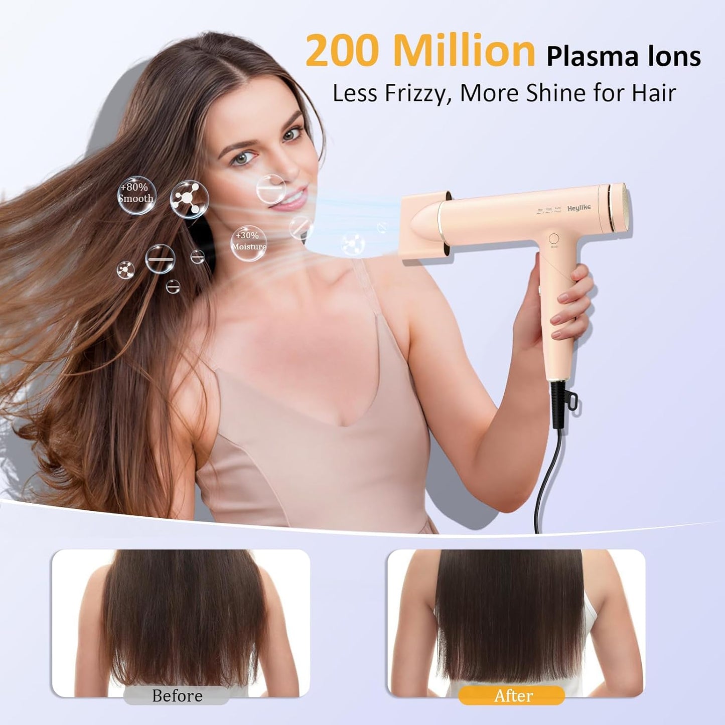 High Speed Plasma Ion Hair Dryer with Diffuser, Professonal Blow Dryer 110000 RPM Brushless Motor for Fast Drying, 1500W 3Temps/3Speeds Thermo-Control Lightweight Hairdryer for Women Home Travel Salon