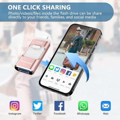 512GB Flash Drive[No App Required] Intended for Phone Tablet Androidphone and Computers, 4 in 1 Photo Stick for Phone Memory Storage Easily Backup Photos Videos（Pink）