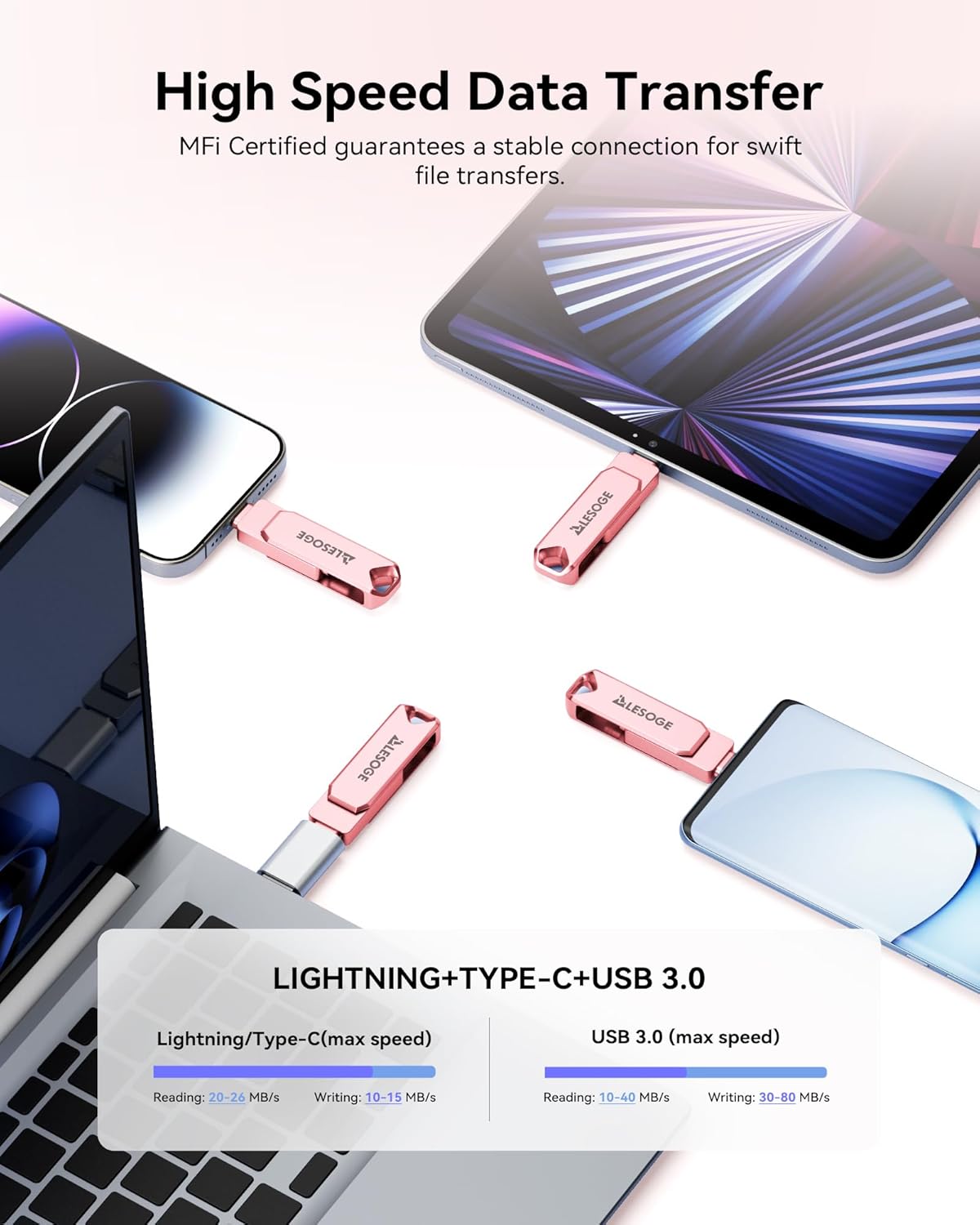MFi Certified Flash Drive 512GB for iPhone Photo Stick Thumb Drive, High Speed USB Memory Stick iPhone Flash Drive for Photos Videos, External Storage Jump Drive for iPhone/iPad/Android/PC (Pink)