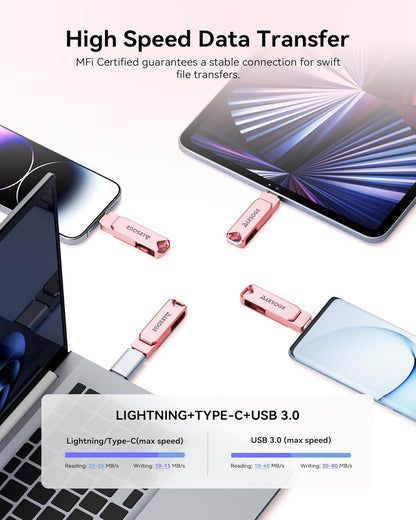 MFi Certified Flash Drive 512GB for iPhone Photo Stick Thumb Drive, High Speed USB Memory Stick iPhone Flash Drive for Photos Videos, External Storage Jump Drive for iPhone/iPad/Android/PC (Pink)