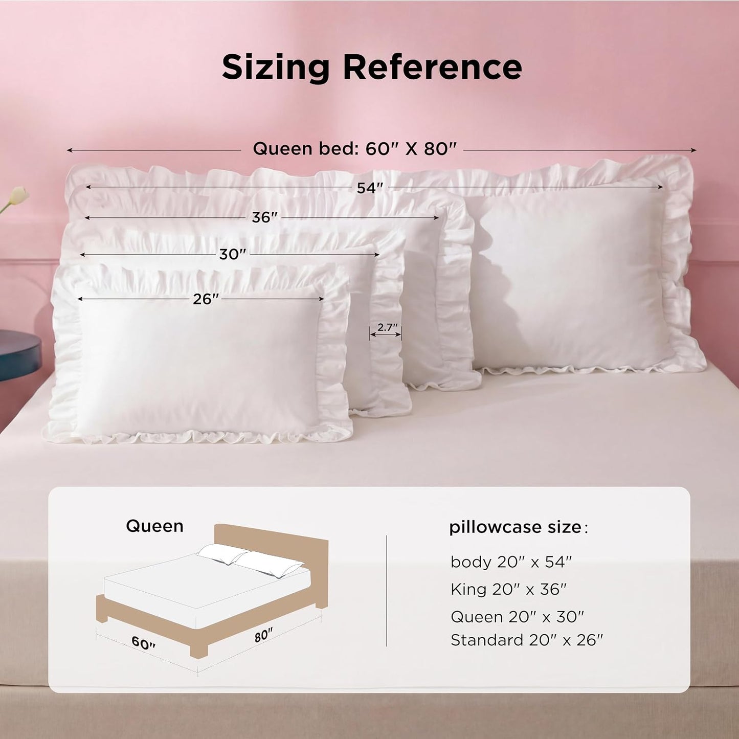 Bedsure Ruffle Pillow Cases, Pillow Shams Queen Size Set of 2, Double Brushed Microfiber, Decorative Ruffled Pillow Covers with Envelope Closure, Wrinkle Fade Resistant, 20" x 30", Blush Pink