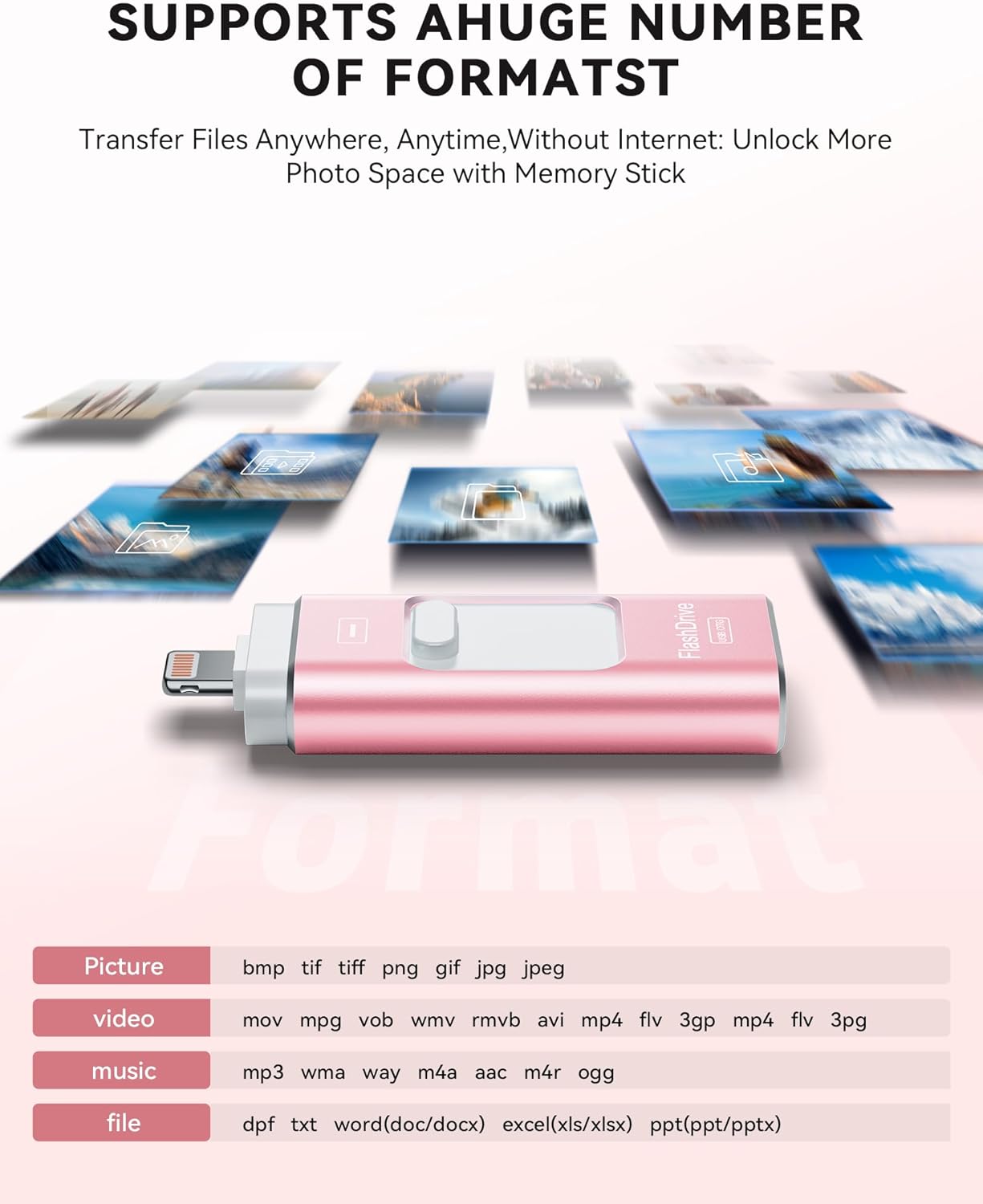 MFi Certified Flash Drive for iPhone 256GB, Photo Stick Memory Stick for iPad, USB Thumb Drive for Photos Videos Transfer & Backup, External Storage Compatible for iPhone/Android/PC/Mac (Light Pink)
