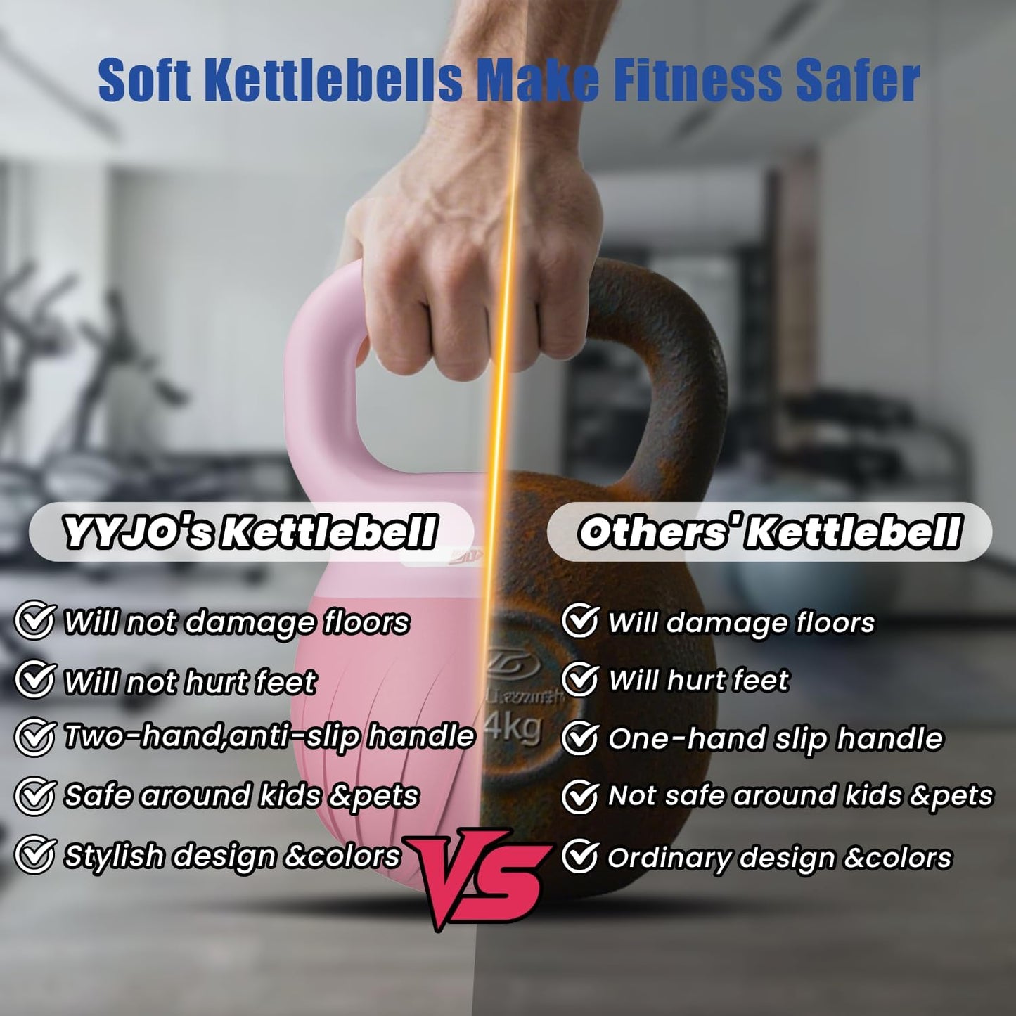YYJO Soft Kettlebell - Shook Resistance Base Anti-Slip, Wide-Grip Handle 5/10/15 LBS Weights Strength and Safety for Women and Men Workout- Color Coded