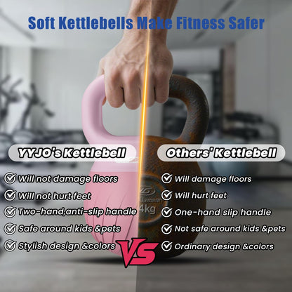 YYJO Soft Kettlebell - Shook Resistance Base Anti-Slip, Wide-Grip Handle 5/10/15 LBS Weights Strength and Safety for Women and Men Workout- Color Coded