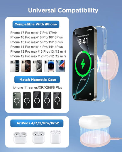 Magnetic Wireless Charger Fast Charge Strong Magnet Charging Pad for iPhone 17/16/15/14/13/12 - Series&AirPods Pro 4-2, Daul Ports, Case-Friendly, Ultra-Slim & Portable for Travel Nightstand Desk